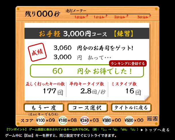 1日目。なんとか3,000円をクリア。
