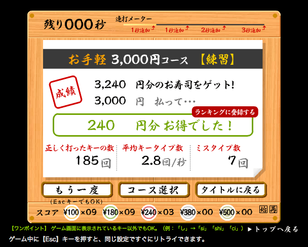 2日目。240円オーバー。