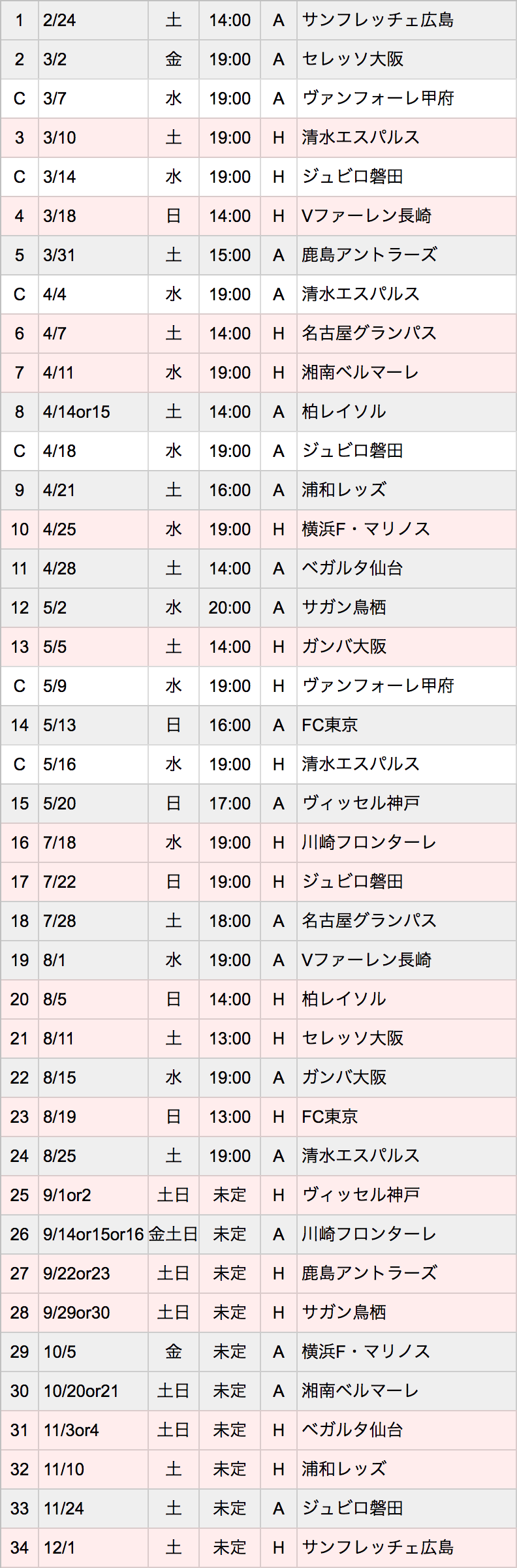 18年 北海道コンサドーレ札幌の試合日程一覧発表 Nmrevolution Blog