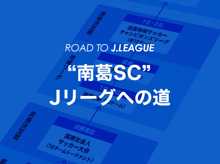 南葛sc 都道府県リーグ所属 の Jリーグ昇格までの道のりを調べてみた Nmrevolution Blog